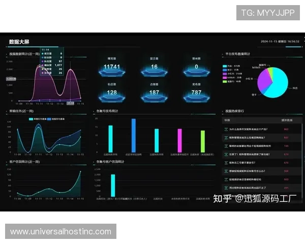 Griezmann 社交媒体影响力持续提升，互动数据表现稳健