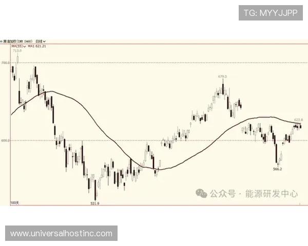 山东泰山中场结构偏单一，比赛节奏掌控力受限